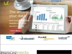 Sites similar to interconnecta.com