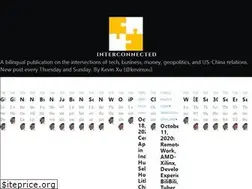 Sites similar to interconnected.blog