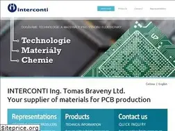 Sites similar to interconti.cz