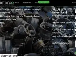 Sites similar to intercotradingco.com