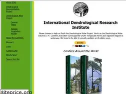 Sites similar to interdendr.org