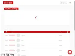 Sites similar to intered.co