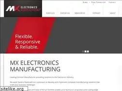 Sites similar to interelectronics.com