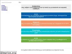 Sites similar to interen.gr