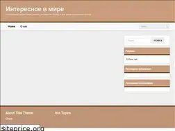 Sites similar to interes-mir.ru