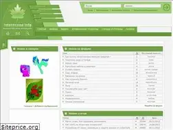 Sites similar to interesnoe.info