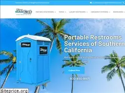 Sites similar to interestingdomains.co.uk