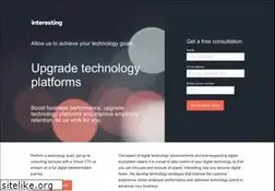 Sites similar to interestinghk.com
