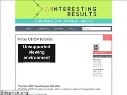 Sites similar to interestingresults.com