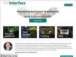 Sites similar to interface-online.org.uk