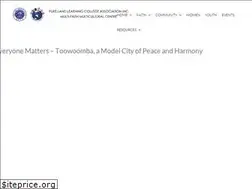 Sites similar to interfaith-harmony.org