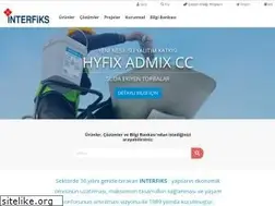 Sites similar to interfiks.com.tr
