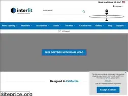 Sites similar to interfitphoto.co.uk