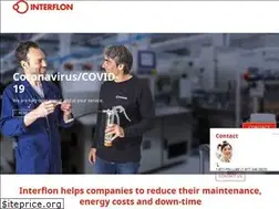 Sites similar to interflon.com