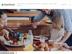 Sites similar to interfood.com