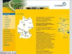 Sites similar to interfranken.de