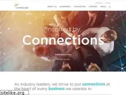 Sites similar to interglobe.com