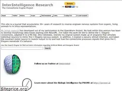 Sites similar to interintelligence.org