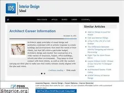 Sites similar to interior-design-school.net