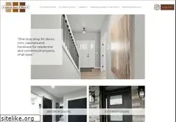 Sites similar to interiordoorsandmore.com