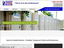 Sites similar to interiorportablerentals.com