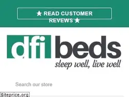 Sites similar to interiorshq.co.uk