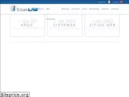 Sites similar to interlab.mx