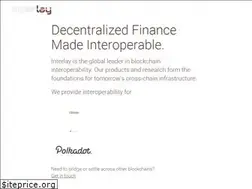 Sites similar to interlay.io