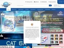 Sites similar to interlink.co.th