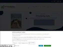 Sites similar to intermediaedizioni.it