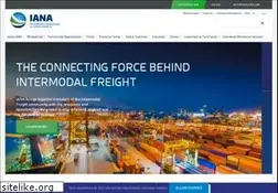 Sites similar to intermodal.org