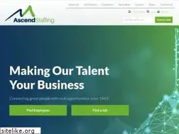 Sites similar to intermountainstaffing.com
