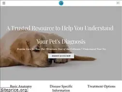Sites similar to internalmedicineforpetparents.com