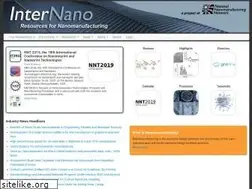 Sites similar to internano.org