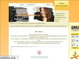 Sites similar to internat-mid.su