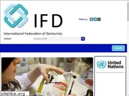Sites similar to international-denturists.org