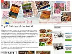 Sites similar to international-food.biz