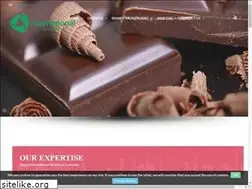 Sites similar to international-nutrition.com