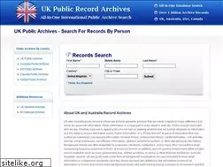 Sites similar to internationalarchives.org