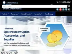Sites similar to internationalcrystal.net