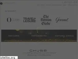 Sites similar to internationaldomesticconsulting.com