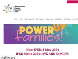 Sites similar to internationalfamilyequalityday.org