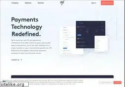 Sites similar to internationalfx.com