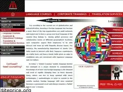 Sites similar to internationallinguainstitute.com