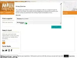 Sites similar to internationalmilling.com