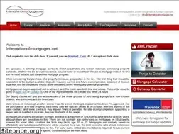 Sites similar to internationalmortgages.net