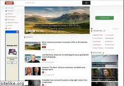 Sites similar to internationalnews.info