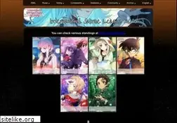 Sites similar to internationalsaimoe.com