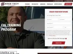 Sites similar to internationalschools.com