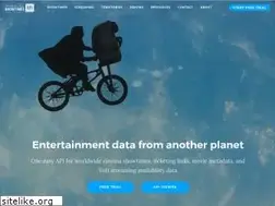 Sites similar to internationalshowtimes.com